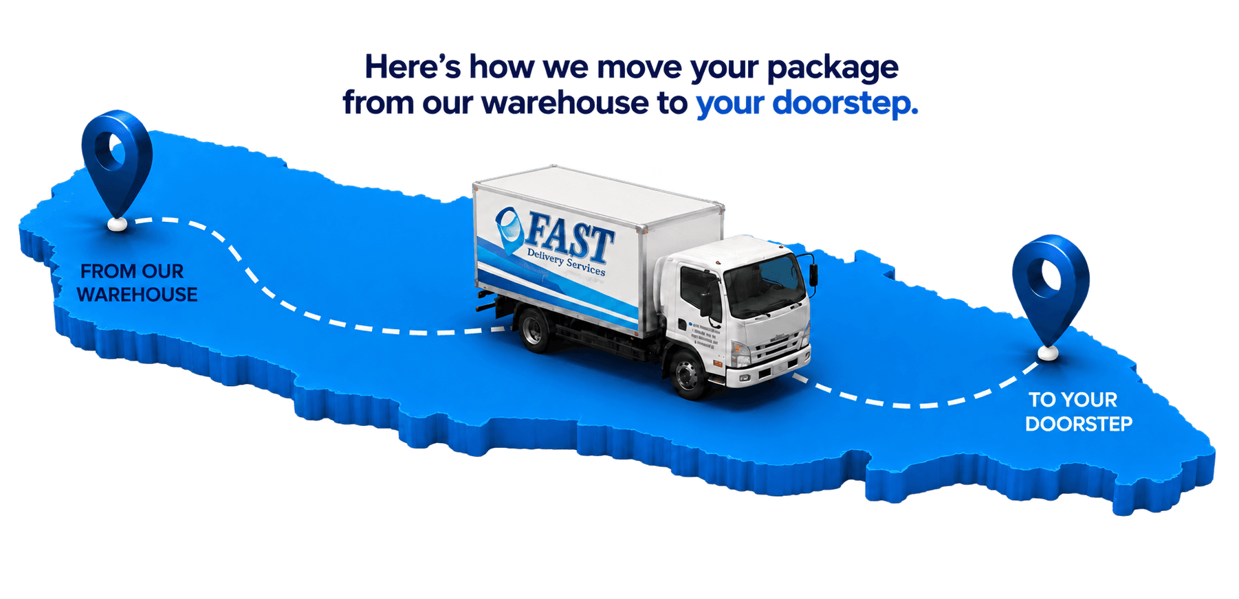 A map of Aruba with a FAST delivery truck following a dashed route from a pin marked From our warehouse to a pin marked To your doorstep.